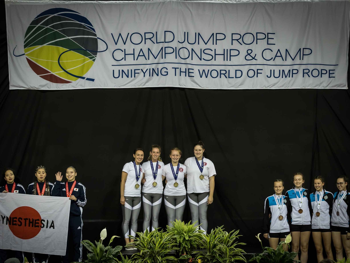 HTV-Online.de: Jumping Swans holen Gold in Florida